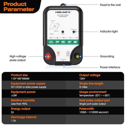 Fence Charger, Electric Fence Energizer Fencing System for Containing Dogs, Livestock and Preventing Wild Animals Intruding
