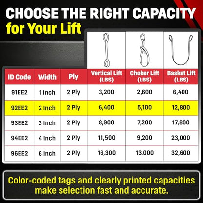 DD Sling (USA Made). 2" wide X (4' to 20' lengths) in Listing! 2 Ply Twisted Eye, Nylon Lifting Slings, Eye & Eye, Heavy Duty (900 webbing), 6,400 lbs Vertical, 5,100 Choker, 12,800 Basket Load Capacity (2inX12ft) - size: 2 in x 12 ft