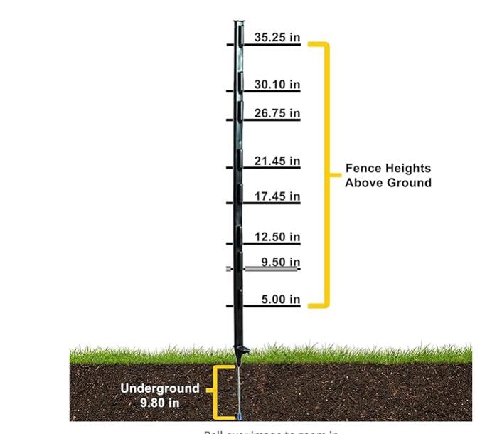 Zareba 4-Foot Step-in Electric Fence Posts - 8 Pack for Electric Fence System - Sturdy Construction - A-48B8, Black - Easy to Install Step in Posts, Includes 8 - style: 8 Black Posts