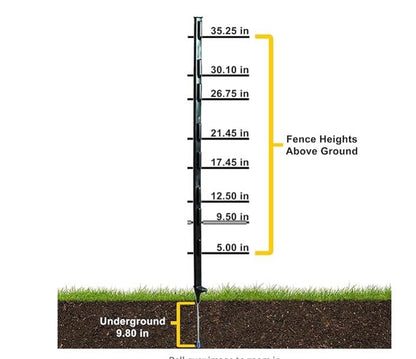 Zareba 4-Foot Step-in Electric Fence Posts - 28 Pack for Electric Fence System - Sturdy Construction - A-48B28, Black - Easy to Install Step in Posts, Includes 28 - style: 28 Black Posts