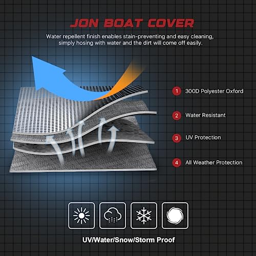 GOODSMANN 300D Trailerable Jon Boat Cover 18 ft 75 in Beam Gray - size: Model D, 18ft Length, Beam Width to 75 inches