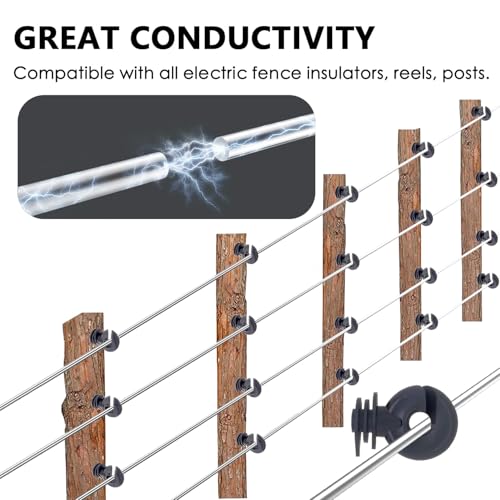 8 Pack 250 ft 17 Gauge Aluminum Electric Fence Wire for Garden Fence, Electric Fence, Chicken Wire Fence,High Conductivity and Durability