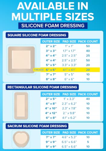20Pcs Silicone Foam Dressing | 6x6 Bed Sore Bandages | Wound Care FSA&HSA - size: 6x6 20ct