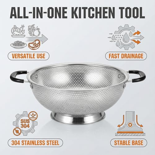 304 Stainless Steel Colander, 3 Quart Micro-Perforated Strainer with Heavy Duty Plastic Handles - Fast Draining Metal Basket for Rinsing Rice, Washing Vegetables, Draining Pasta - Dishwasher Safe - size: 3QT-plus