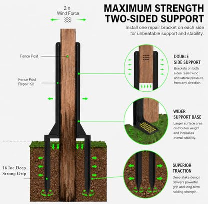 Fence Post Repair Kit 4 Pack, Heavy Duty One-Piece Steel Fence Post Anchor for 4x4 & 6x6 Wood Posts, Black Powder Coated Ground Spike Support, Repairs Leaning, Broken & Rotten Posts - color: Black 4 Pack