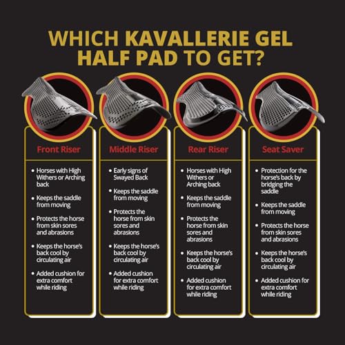 Gel Saddle Pad - Helps with Saddle Bridging, Sore Back, Swayed Back, High Withers English Bareback Pad for Horses, Protective, Perfect for Eventing, Schooling, Dressage - size: Basic Riser