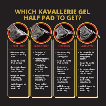 Gel Saddle Pad - Helps with Saddle Bridging, Sore Back, Swayed Back, High Withers English Bareback Pad for Horses, Protective, Perfect for Eventing, Schooling, Dressage - size: Basic Riser
