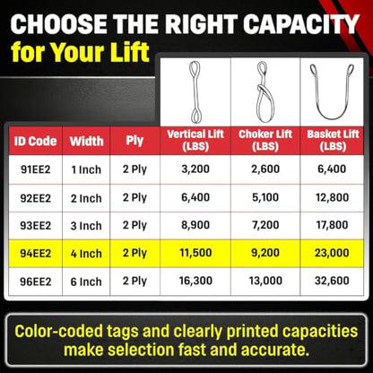 DD Sling 4 Inch x 40 Foot Nylon Lifting Sling – USA Made, 11,500 lb Vertical, 9,200 lb Choker, 23,000 lb Basket – 2-Ply Heavy Duty 900 Webbing, Type 4 Twisted Eye & Eye Rigging Sling - size: 4 in x 40 ft