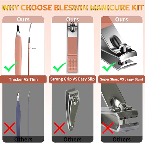 Manicure Set 16Pcs Professional Stainless Steel Pedicure Kit Mens Grooming Kit Fingernail & Toenail Clippers Set Manicure Kit with Luxurious Travel Bag, Sharp Nail Scissors and Clipper (Pink) - color: 16Pcs-Pink