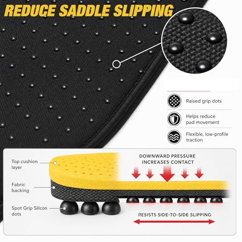Southwestern Equine ComfortRider Western Saddle Seat Cushion - Adds Cushioned Comfort to Hard Saddles, Breathable 3D Air Mesh, OrthoRide Stabilizer Core, Spot Grip Bottom, Fits 15-17 in Seats