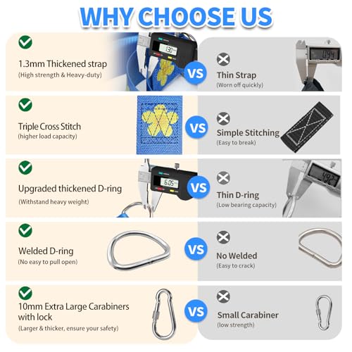 Safe Tree Swing Hanging Straps Kit, 3FT/10FT/15FT/20FT, Heavy Duty Holds 5500LBS Extra Long Adjustable Tree Swing Straps, Easy & Fast Way to Hang Any Swing or Hammock(15 FT) - color: Blue, size: 15FT
