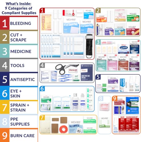 MFASCO 5-Shelf First Aid Kit - 2021 OSHA Compliant Class B, Wall Mount - size: 5 Shelf, style: W/ Medications