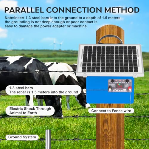20 Miles Solar Electric Fence Charger,0.5 Joule Electric Fence Kit with 7.5W Solar Panel/7Ah Battery, IP65 Waterproof,Up to 9.5KV Output Portable Solar Fencer for Livestock Poultry