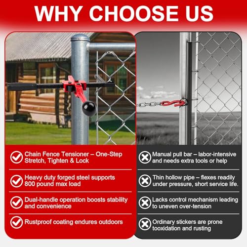 Chain Link Fence Stretcher Tool, Heavy Duty Ratchet Fence Tensioner