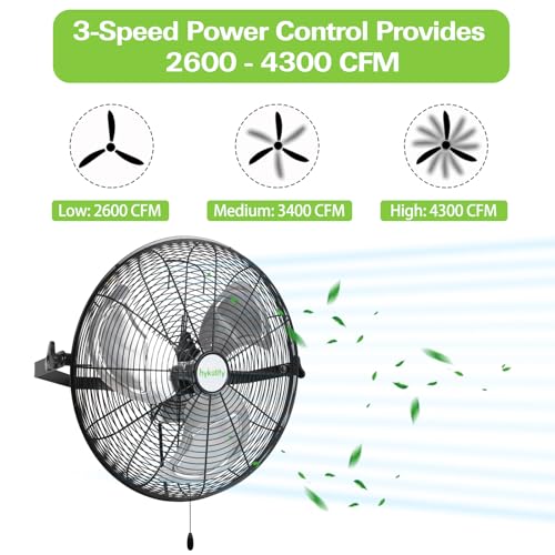 hykolity 4300 CFM 18 inch Industrial Wall Fan, 3-Speeds High Velocity Wall Mount Fan with Sealed Motor, Heavy Duty Metal Barn Fans for Shop, Garage, 2 Pack - size: 18 inch