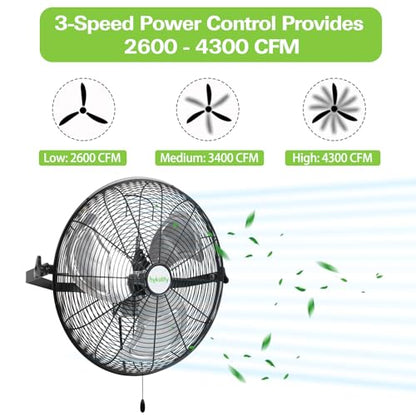hykolity 4300 CFM 18 inch Industrial Wall Fan, 3-Speeds High Velocity Wall Mount Fan with Sealed Motor, Heavy Duty Metal Barn Fans for Shop, Garage, 2 Pack - size: 18 inch