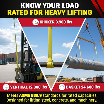 3" x 8' Nylon Lifting Web Sling – USA Made, 12,300 lb Vertical, 9,900 lb Choker, 24,600 lb Basket – 3 Ply Heavy Duty 900 Webbing, Type 3 Flat Eye & Eye Rigging Sling (3" x8') - size: 3"x8'