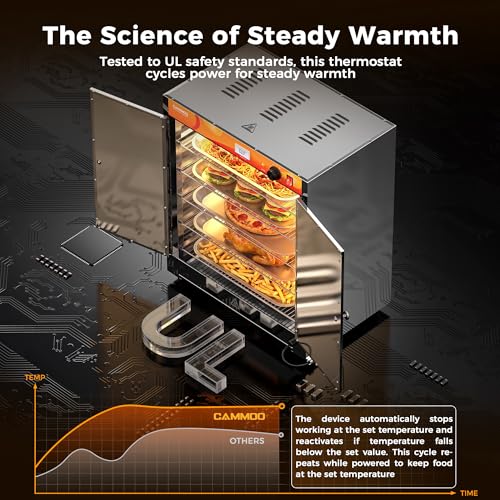 CAMMOO 133Qt 5-Tier 900W Electric Food Warmer with LED Light and 304 Blued Stainless Steel Heating Element, Commercial-Graded All Stainless Steel, Adjustable Shelf, Countertop Heated Holding Cabinet