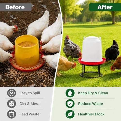 2 Pack Metal Stand for Chicken Feeder Waterer, Stable Chicken Water Feeder Stand Holder with 4 Legs, Heavy Duty Iron Supports Rack for Chicken Feeder Port, Poultry, Buckets, Barrels