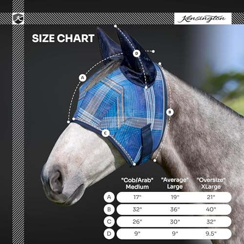 Kensington Fly Mask w/Web & Nose Size: L-Avg Color: 2017-Lavender Mint - size: L (Average Horse)