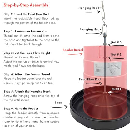 30 lb Poultry Feeder with Adjustable Flow Control, Anti-Scratch Lip to Reduce Waste, Metal Hanging Rod - Large Capacity Chicken Feeder for Backyard Flocks, Weather-Resistant