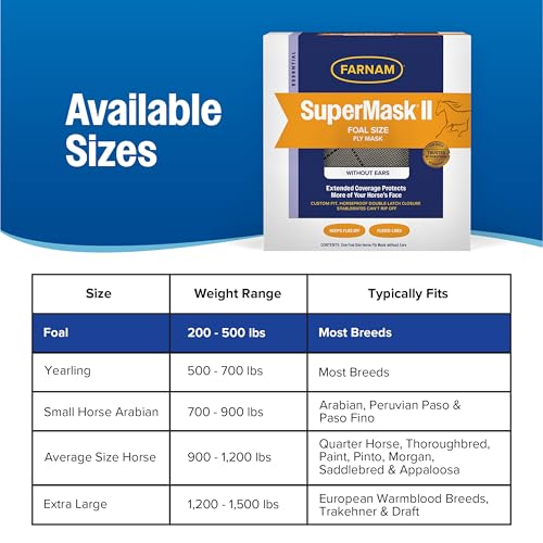 Farnam SuperMask II Horse Fly Mask Without Ears, Protects Eyes, Foal Size - size: Foal
