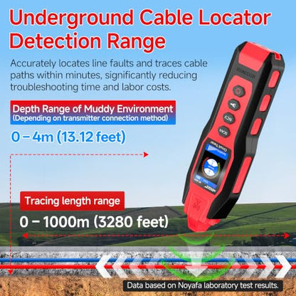 NOYAFA NF-8301 Circuit Tracer, Underground Wire Locator &Digital Multimeter