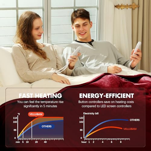 Electric Blanket Queen Size Red, Dual Control, Overheat Protection - color: 04 - Red, size: Queen - 84" x 90"