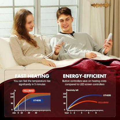 Electric Blanket Queen Size Red, Dual Control, Overheat Protection - color: 04 - Red, size: Queen - 84" x 90"