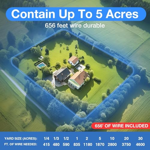 Electric Fence for Dogs,2026 Underground Dog Fence System for 1 Dog - size: For 1 dog