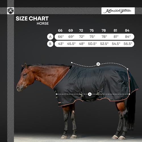 Kensington Protective Products Signature Light Weight Horse Turnout Blanket, Navy, 84-in