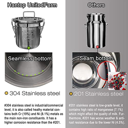 12L Cow Milking Machine, Plug-in Pulsation Pump Milker (Classic) | Pulsation System, Speed Adjustable, Auto Stop Check Valve, SUS304 Stainless Steel Bucket, Food-grade material - color: for Cow, size: 12L