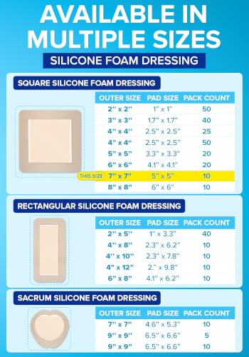 10Pcs Silicone Foam Dressing | 7x7 Bed Sore Bandages | Wound Care FSA&HSA - size: 7x7 10ct