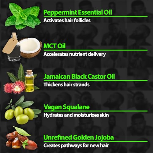 Beard Growth Kit w/GROW XXL Beard Oil/Serum for Facial Hair Growth for Men + 100% Lifetime Replacement First Cut Boar Bristle Brush & 360 Wave Brush for Men - Formulated in America - size: XL Brush + GROW Oil