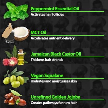 Beard Growth Kit w/GROW XXL Beard Oil/Serum for Facial Hair Growth for Men + 100% Lifetime Replacement First Cut Boar Bristle Brush & 360 Wave Brush for Men - Formulated in America - size: XL Brush + GROW Oil