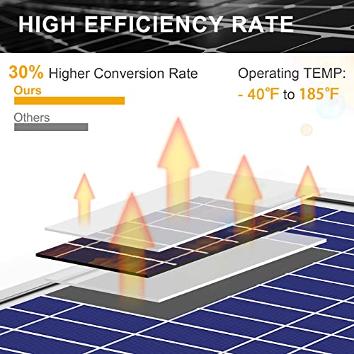SUNER POWER 30W 12V Solar Battery Charger Maintainer, Built-in Smart MPPT Charge Controller, Adjustable Mount Bracket, Waterproof 30 Watt Solar Panel Kits for Car Automotive Boat Marine RV Trailer - size: 30W Pro