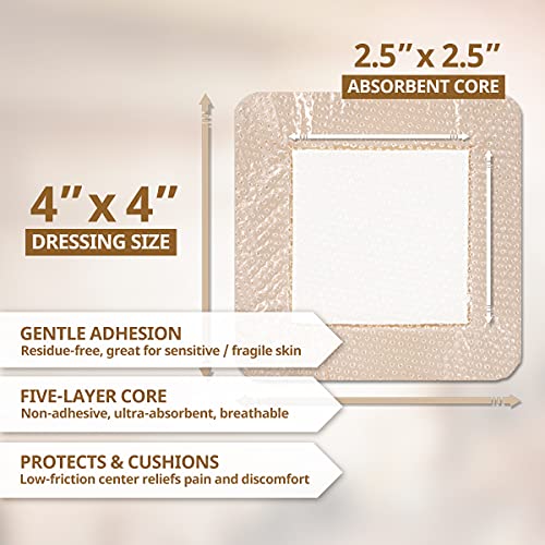 EVERLIT Care Silicone Foam Dressing with Adhesive Border | Highly Absorbent Hypoallergenic Bandages for Chronic Wounds, Bed Sores, Pressure Ulcers | Gentle & Secure Adhesion (4" x 4" | 10 Pack) - size: 10 Count (Pack of 1)