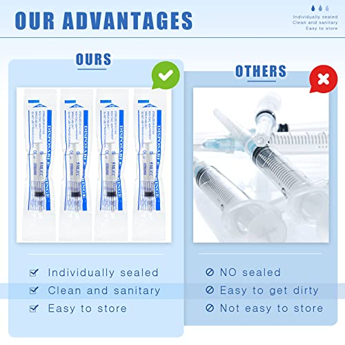 Zhengmy 100 Pack Bulk Plastic Syringe with Slip Tip, 5 ml