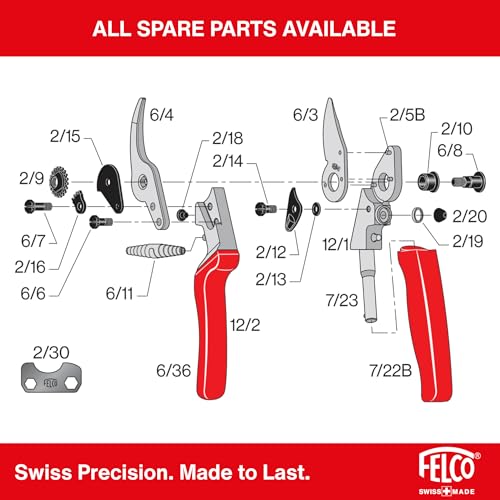 Felco F-12 Pruning Shears – 7.9" Garden Clippers with Anvil & Bypass Blades | Hand Pruners for Gardening | Garden Tool Cutter with Forged Aluminum Handle, Alloy Steel Blade, Medium Hand Fit - size: F12 Medium Rotating Handle