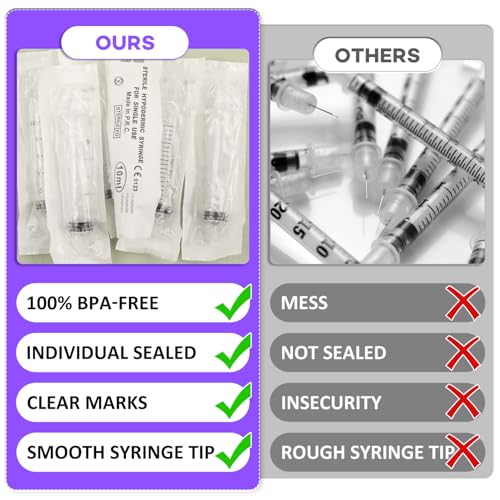 30 PCS 10ml Oral Syringe With Cap, Plastic Syringes without Needle for Medicine Dropper, Liquid Measuring, Handicrafts, Individually Sealed, Luer Slip - style: 10ML
