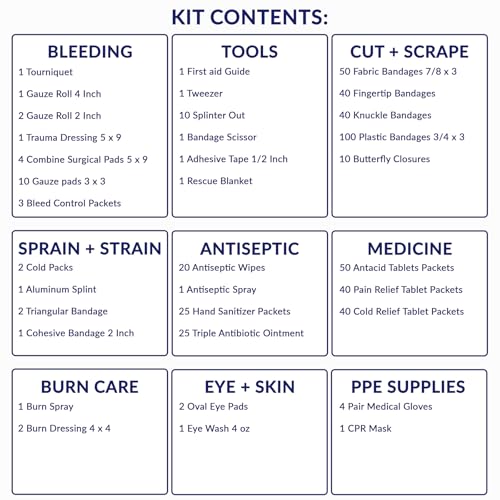 MFASCO OSHA/ANSI 2021 Class B First Aid Cabinet | 3-Shelf with Meds - size: 3 Shelf, style: W/ Medications