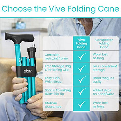 Vive Folding Cane - Foldable Walking for Men, Women Fold-up & Collapsible - color: Teal