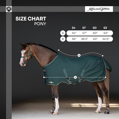 Kensington Poly Cotton Stable Sheet Pony Fit - color: B- Navy, size: 60"