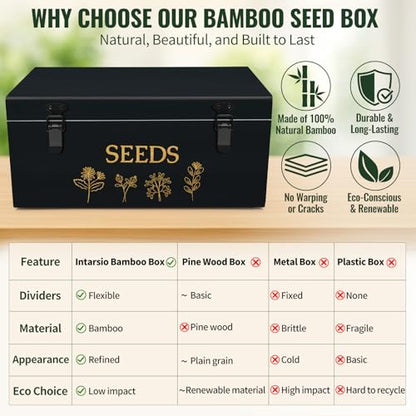 Large Bamboo Wood Seed Storage Organizer Box with Lid, Double-Layer Seal Design Seed Saving Box with Premium Coated Safety Lock, Handles, Extra Seed Envelopes and Labels, Great Gifts for Gardener - color: 3.Black(Large)