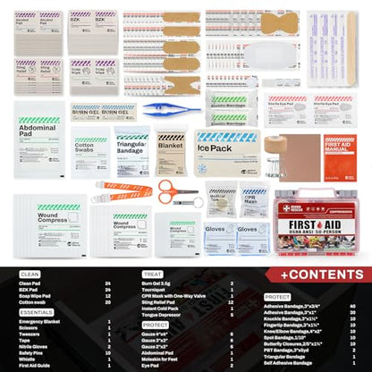 RHINO RESCUE 278pcs First Aid Kit, All-Purpose 50-Person | Home & Office Emergency Medical Supplies, for Minor Cuts, Scrapes, Burns, HSA/FSA Approved - size: 266 Piece