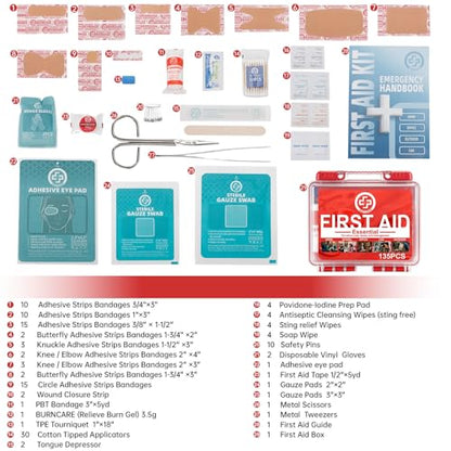 Gevoke Mini First Aid Kit - 135 Piece HardCase First Aid Box, Small - size: Small