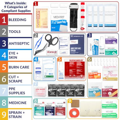 MFASCO OSHA/ANSI 2021 Class B First Aid Cabinet | 3-Shelf with Meds - size: 3 Shelf, style: W/ Medications