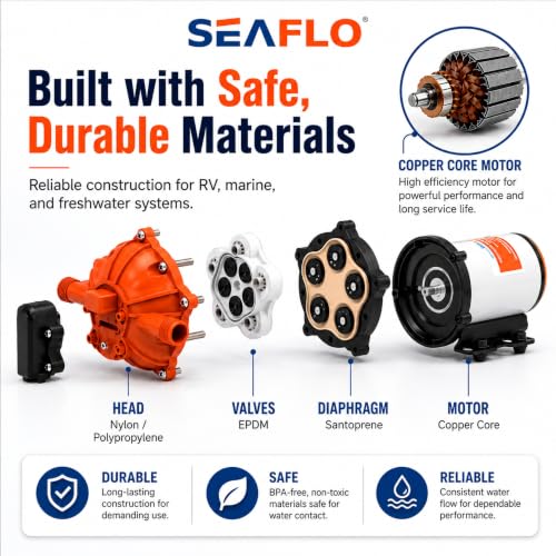 SEAFLO 55 Series 115V AC Automatic Demand Diaphragm Pump – 5.0 GPM, 60 PSI, 5-Chamber Self-Priming Water Pump w/Power Plug for Outlet, RV, Marine & Off-Grid Water Systems, 4-Year Warranty - style: 5.0 GPM | 115V