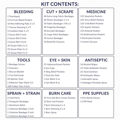 MFASCO 5-Shelf First Aid Kit - 2021 OSHA Compliant Class B, Wall Mount - size: 5 Shelf, style: W/ Medications