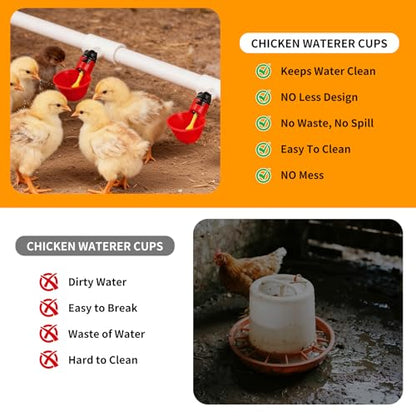 6 Packs Chicken Waterer Cups with PVC Tee Fittings, 1/8 Inch FTP Threads | Keep Clean Water, Automatic Poultry Feeder Cups Water Feeder for for DIY 1/2" Pipe System Chicks, Duck, Goose, Quail